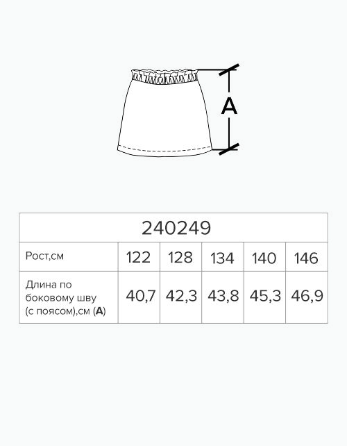 Вид детали