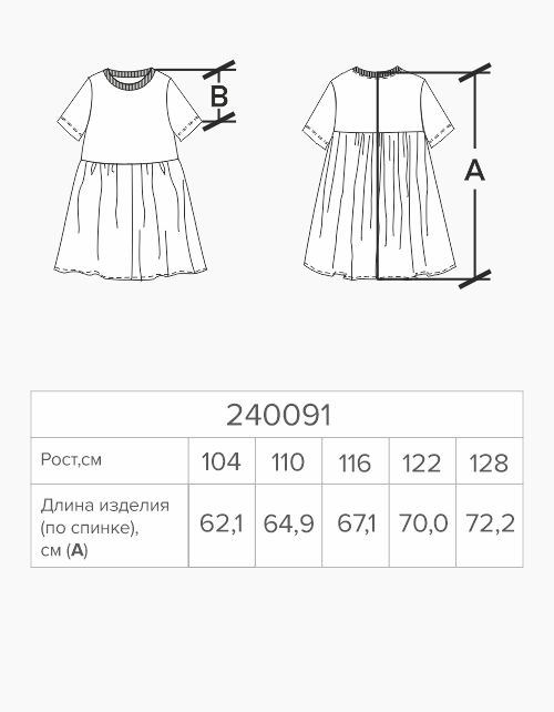 Вид детали