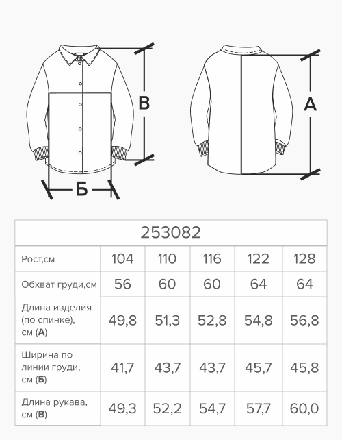 Вид детали
