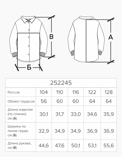 Вид детали