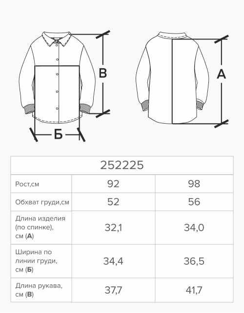 Вид детали