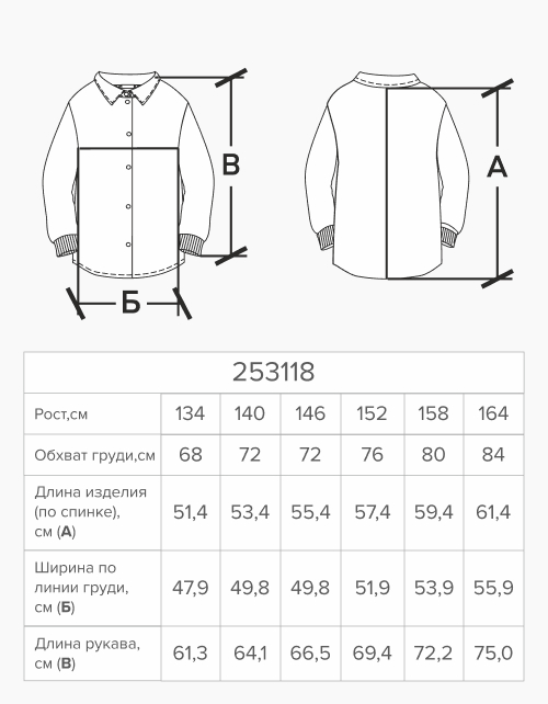 Вид детали