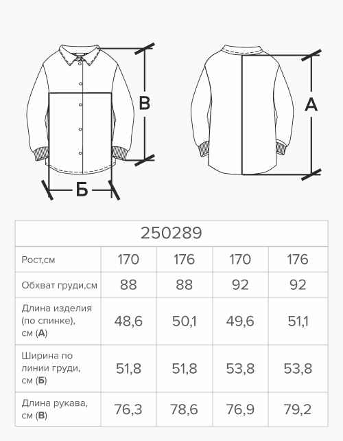 Вид детали