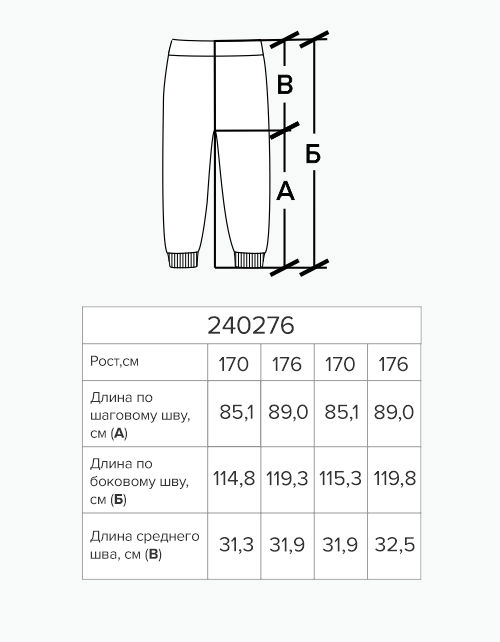 Вид детали