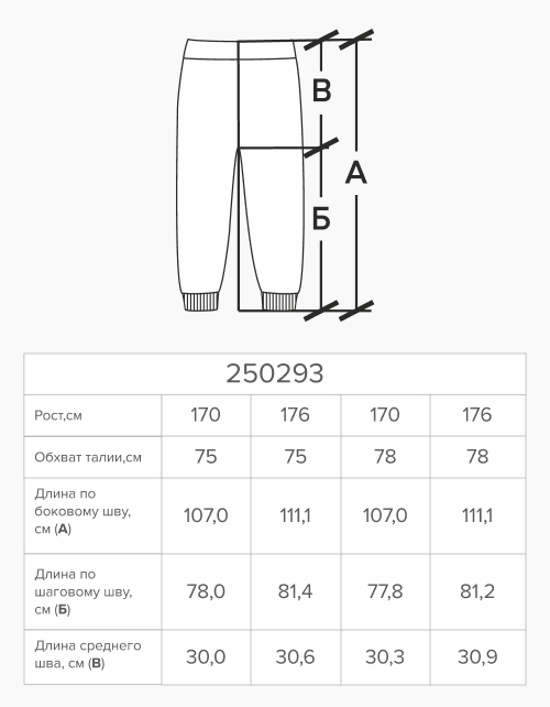 Вид детали