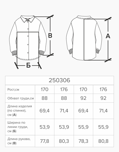 Вид детали
