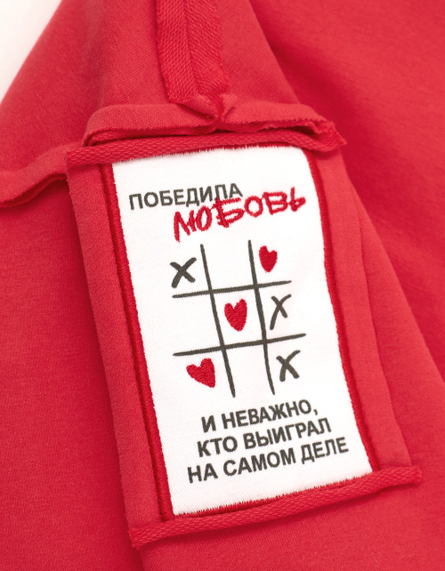 Вид детали