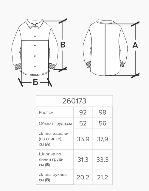 Вид детали