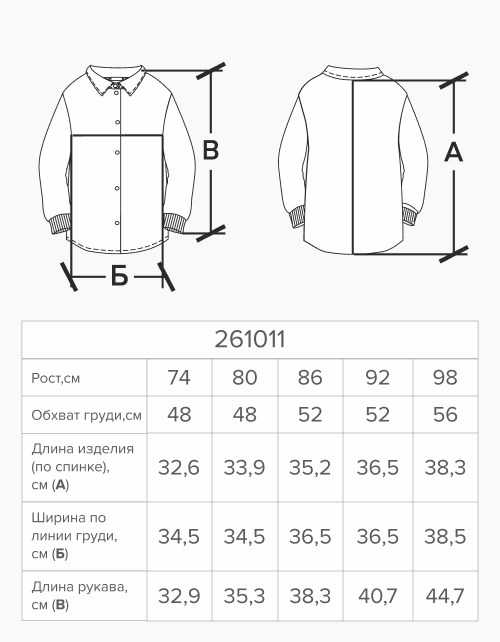 Вид детали